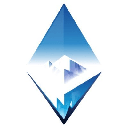 WMC