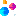 TRI