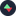 SBET
